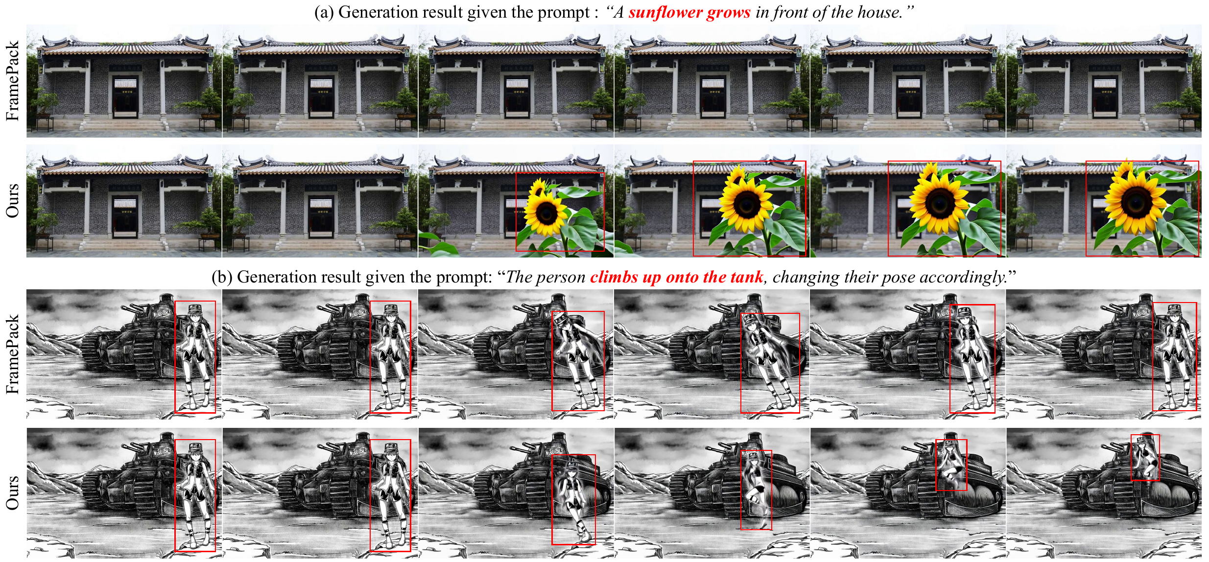 Teaser figure: baseline failure modes corrected by AlignVid